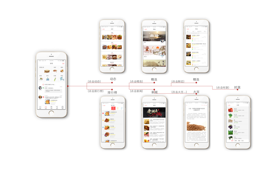 從概念到界面 Anna0209原創APP使用流程與UI設計解析